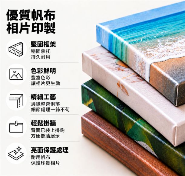 香港現代帆布印刷 – 適合家居或辦公室的自訂設計