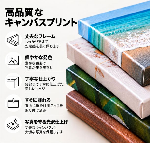 家族の瞬間を捉えたカスタムキャンバスフォトプリント – 日本でのキャンバスプリントサービスで家のデコレーションに最適。