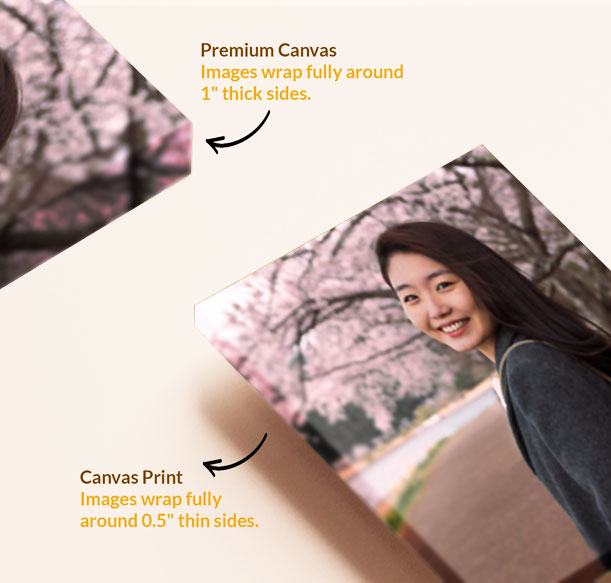 Custom hardcover photo book for birthday