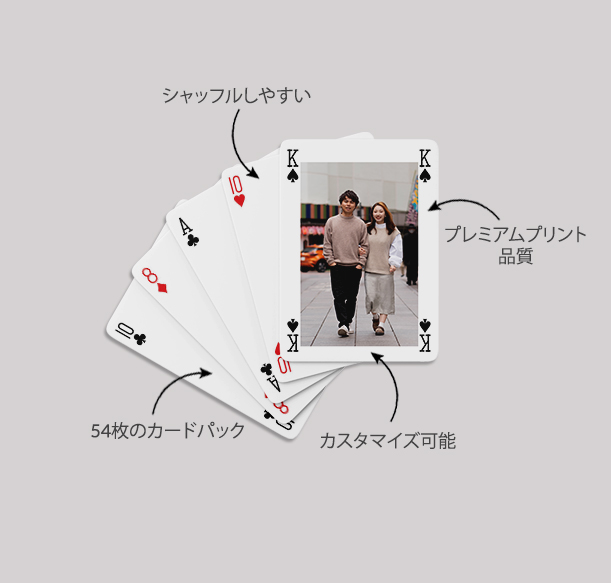 Personalised hardcover photo book of a family