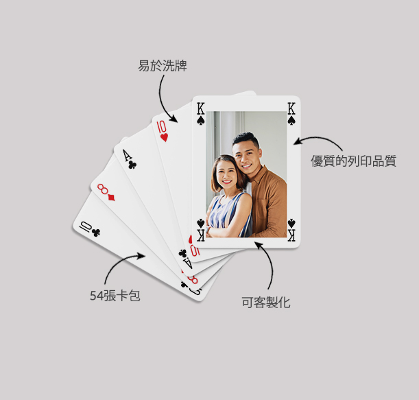 Personalised hardcover photo book of a family