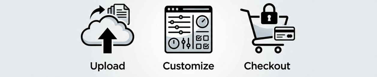 Icons for uploading, cropping, customising, and checking out for creating your perfect fridge magnet online