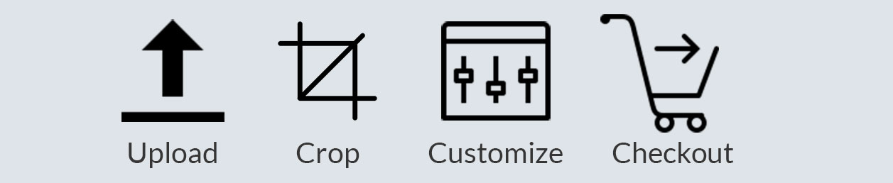 Icons for uploading, cropping, customising, and checking out for creating your perfect fridge magnet online