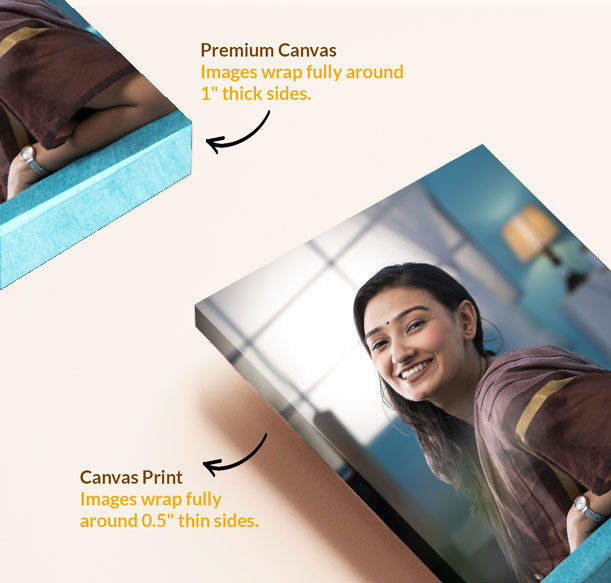 High-quality premium canvas prints
